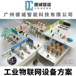 廣州德誠智能科技 工業物聯網設備與網絡設備解決方案