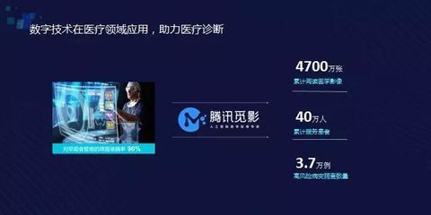 騰訊云邱躍鵬 以科技能力為引擎，全力驅(qū)動各行各業(yè)數(shù)字化轉(zhuǎn)型